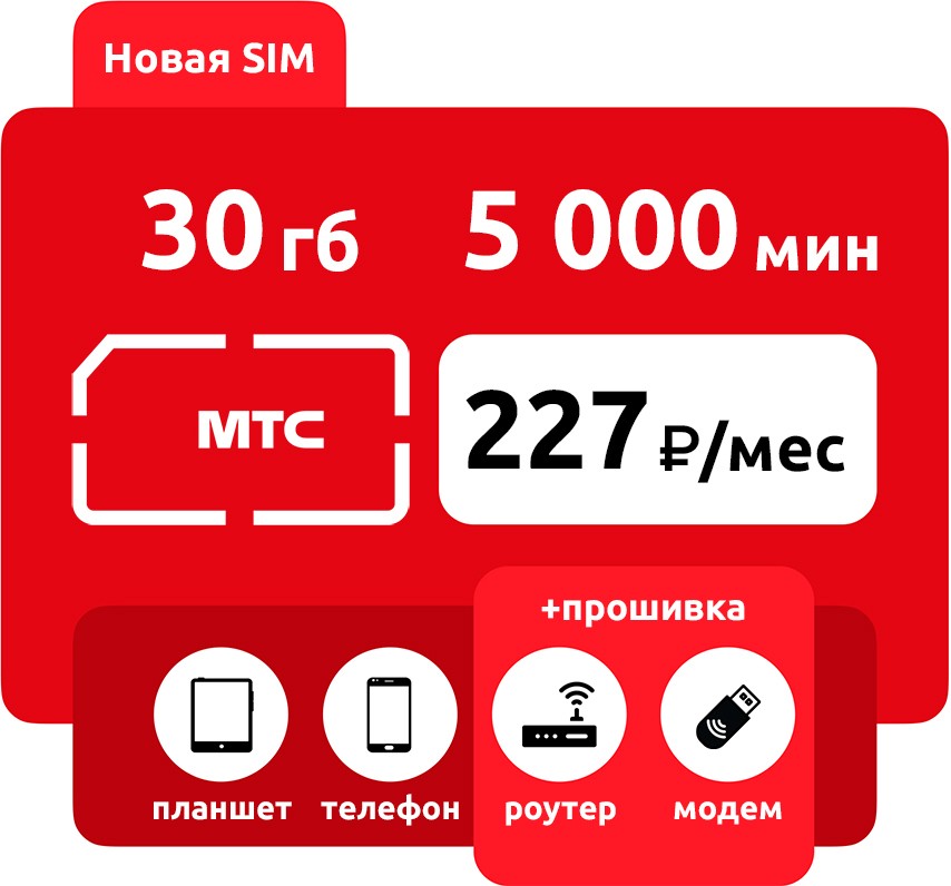 SIM-карта МТС Стиль 227 фото