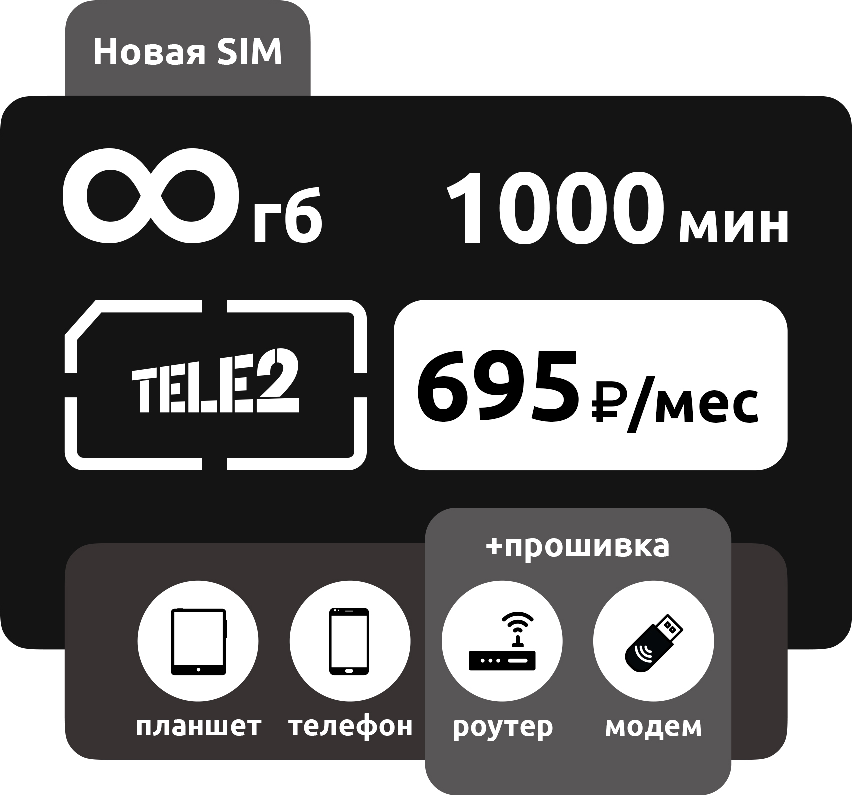 SIM-карта Теле2 Прозрачные границы VIP Безлимит фото