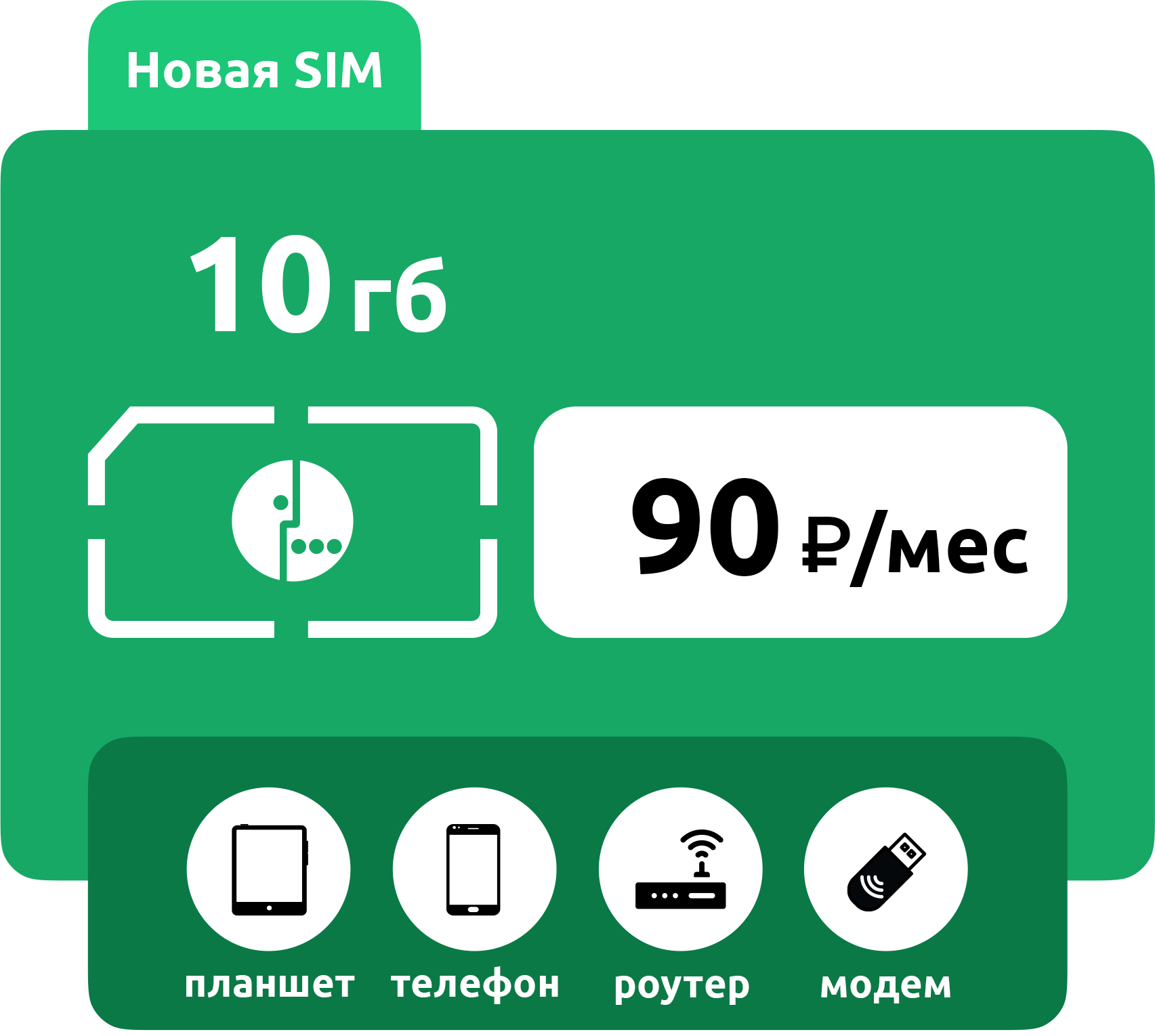 SIM-карта Мегафон 10 ГБ Северо-Запад фото