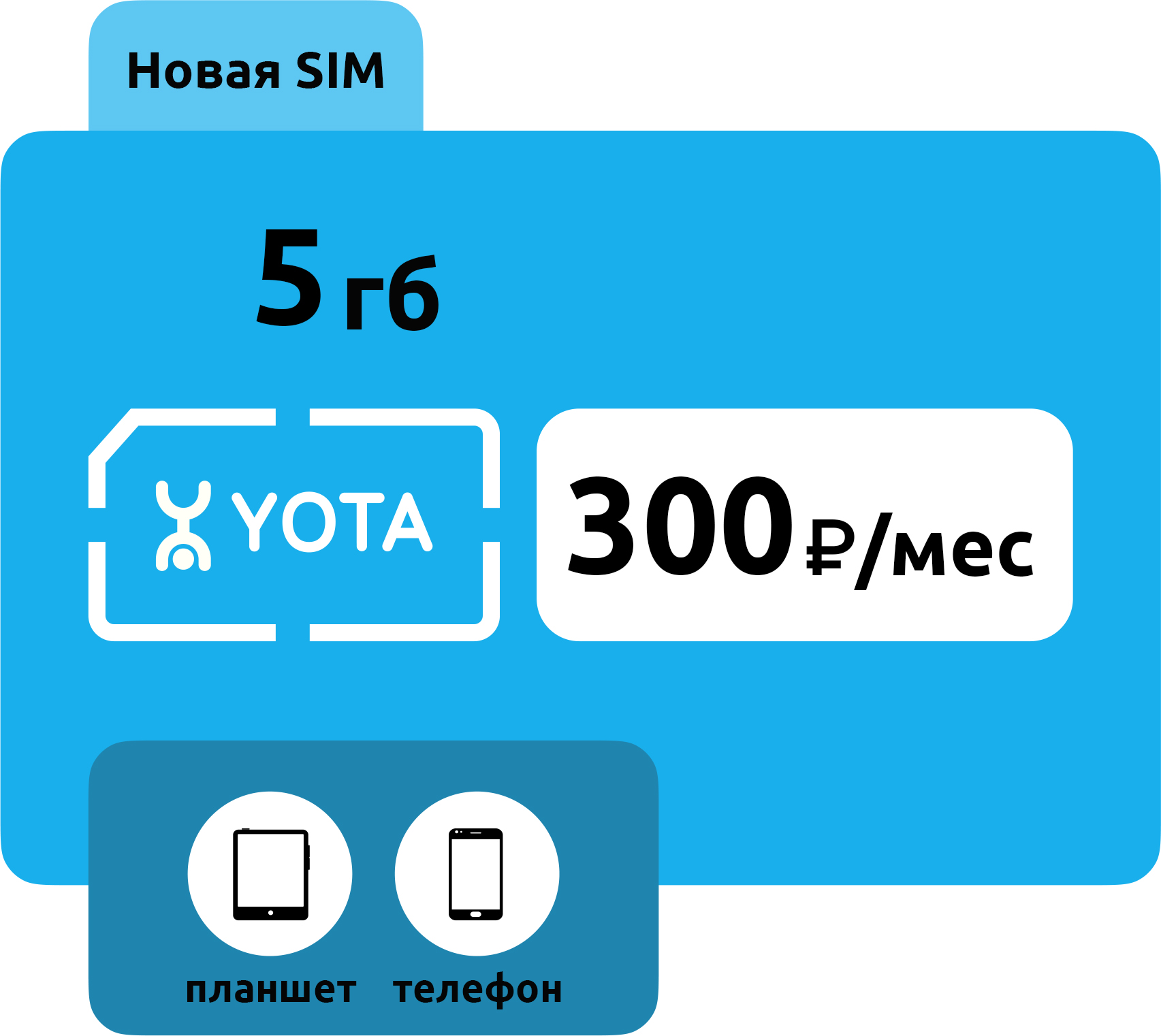 SIM-карта Yota 10 ГБ фото