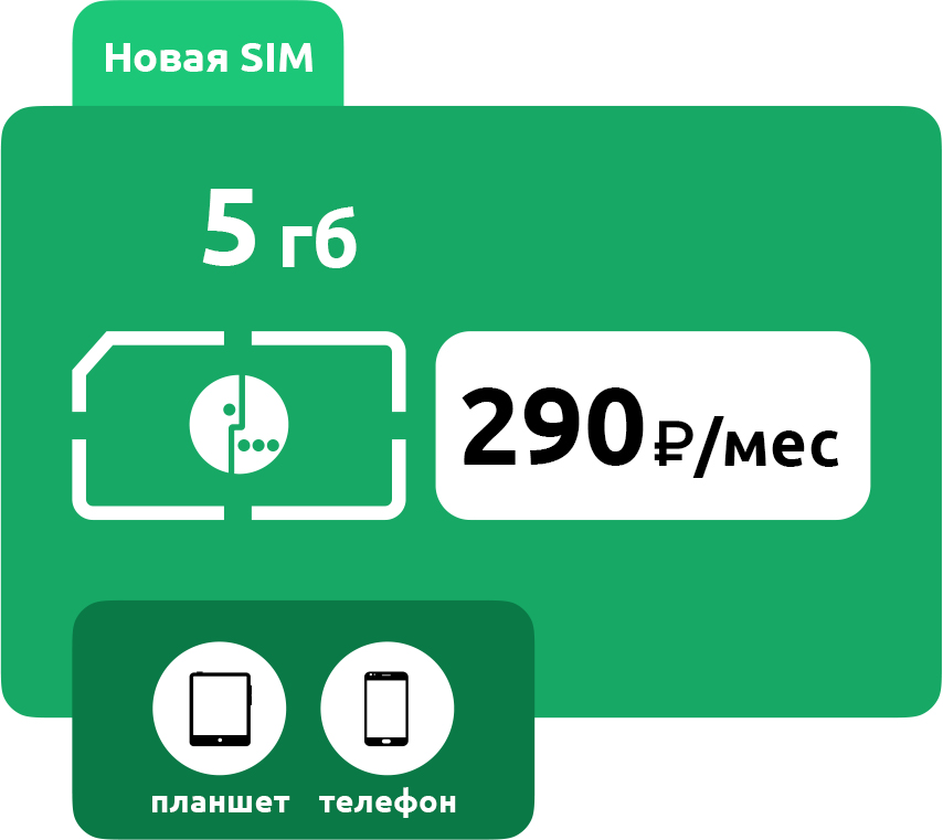 SIM-карта Мегафон 290 руб/мес (5 ГБ) фото