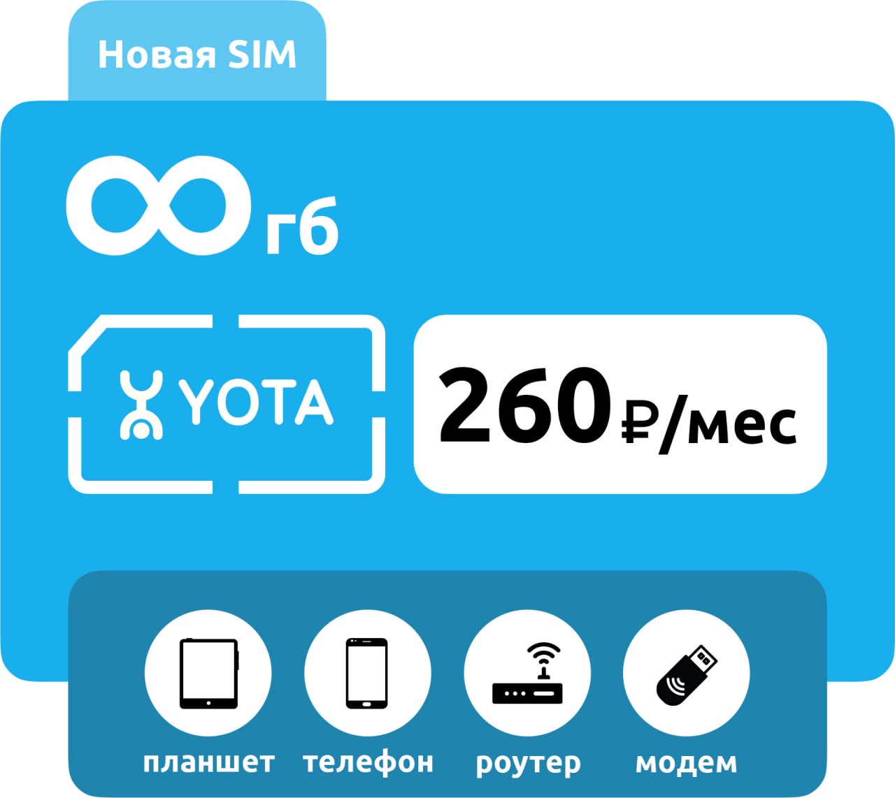 SIM-карта Yota 260 с раздачей (для любого устройства) фото