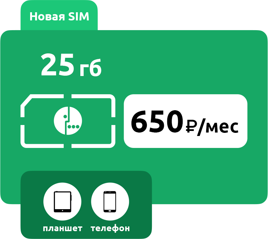 SIM-карта Мегафон 650 руб/мес (25 ГБ) фото