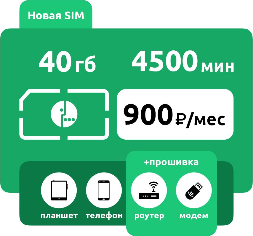 SIM-карта Мегафон 900 Cибирь фото