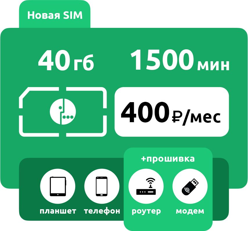 SIM-карта Мегафон 400 Северо-Запад фото
