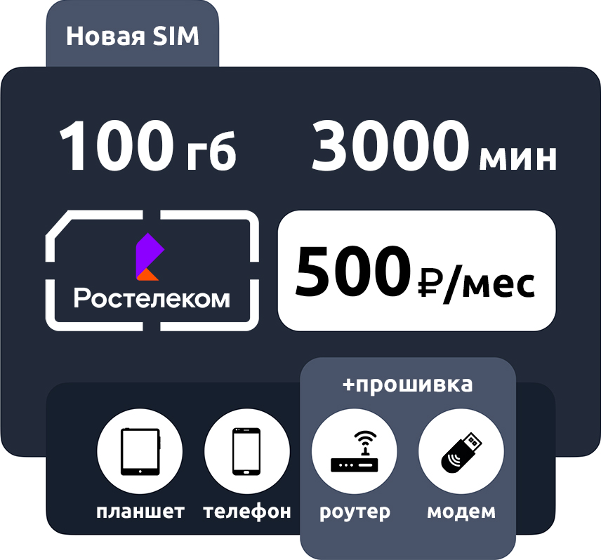 SIM-карта Ростелеком Партнер XL (Теле2) фото