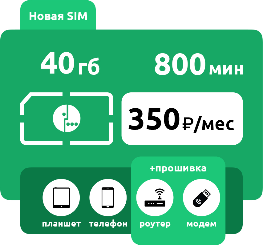 SIM-карта Мегафон 350 Cибирь фото