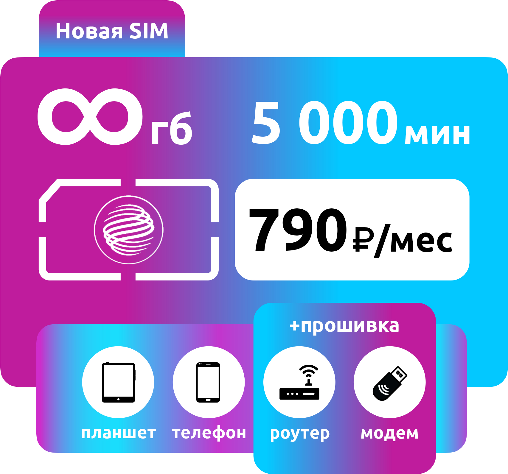 SIM-карта Газпром Мобайл 790 фото
