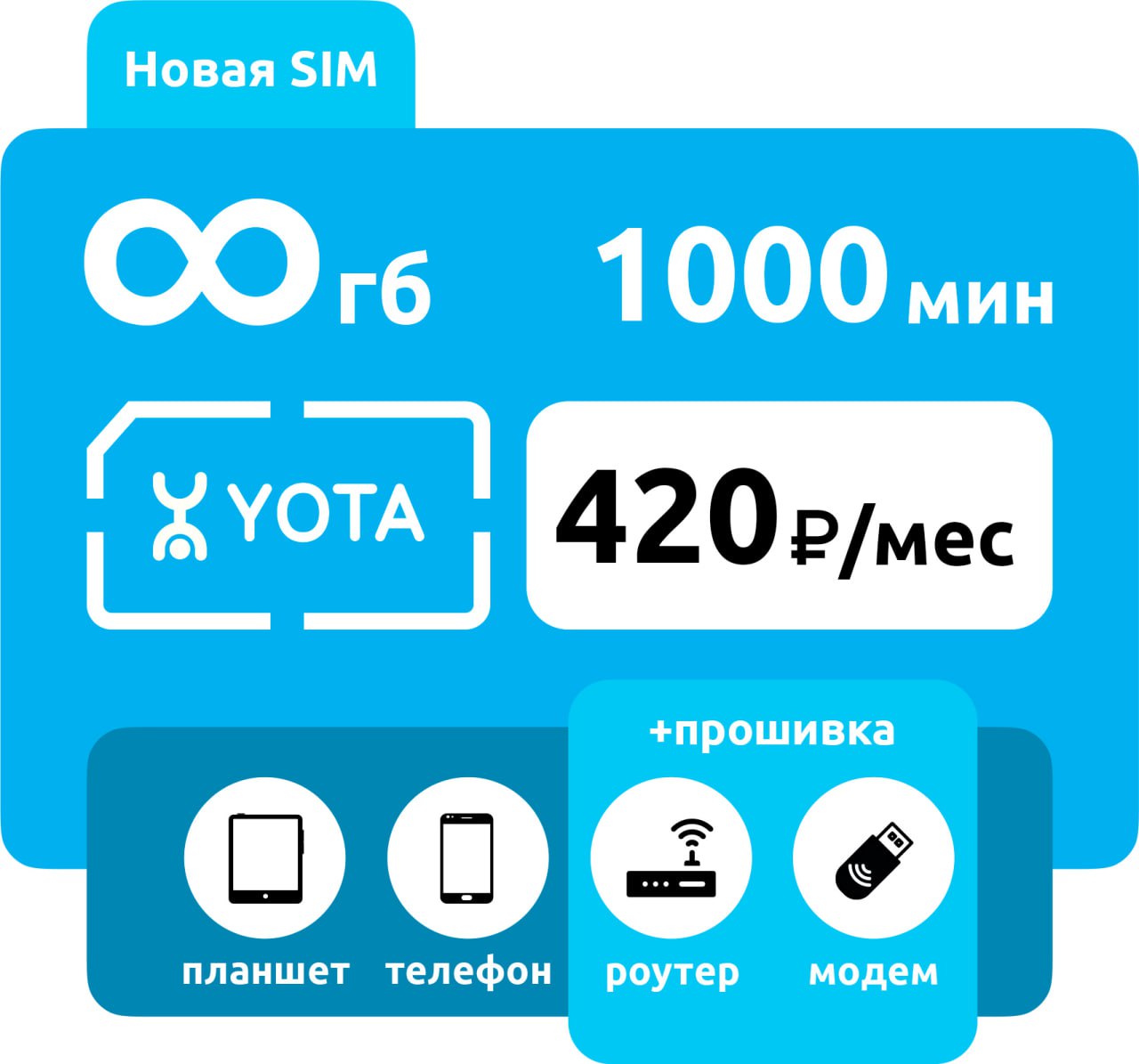SIM-карта Yota 1000 минут, безлимит с раздачей (для смартфона) фото