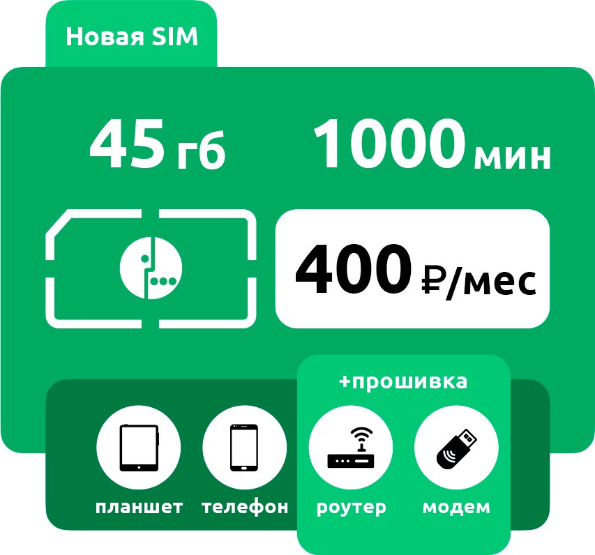 SIM-карта Мегафон 400 1000мин 45гб фото