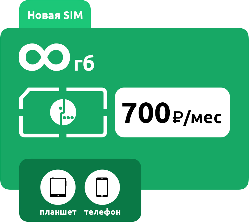 SIM-карта Мегафон 700 руб/мес безлимит фото