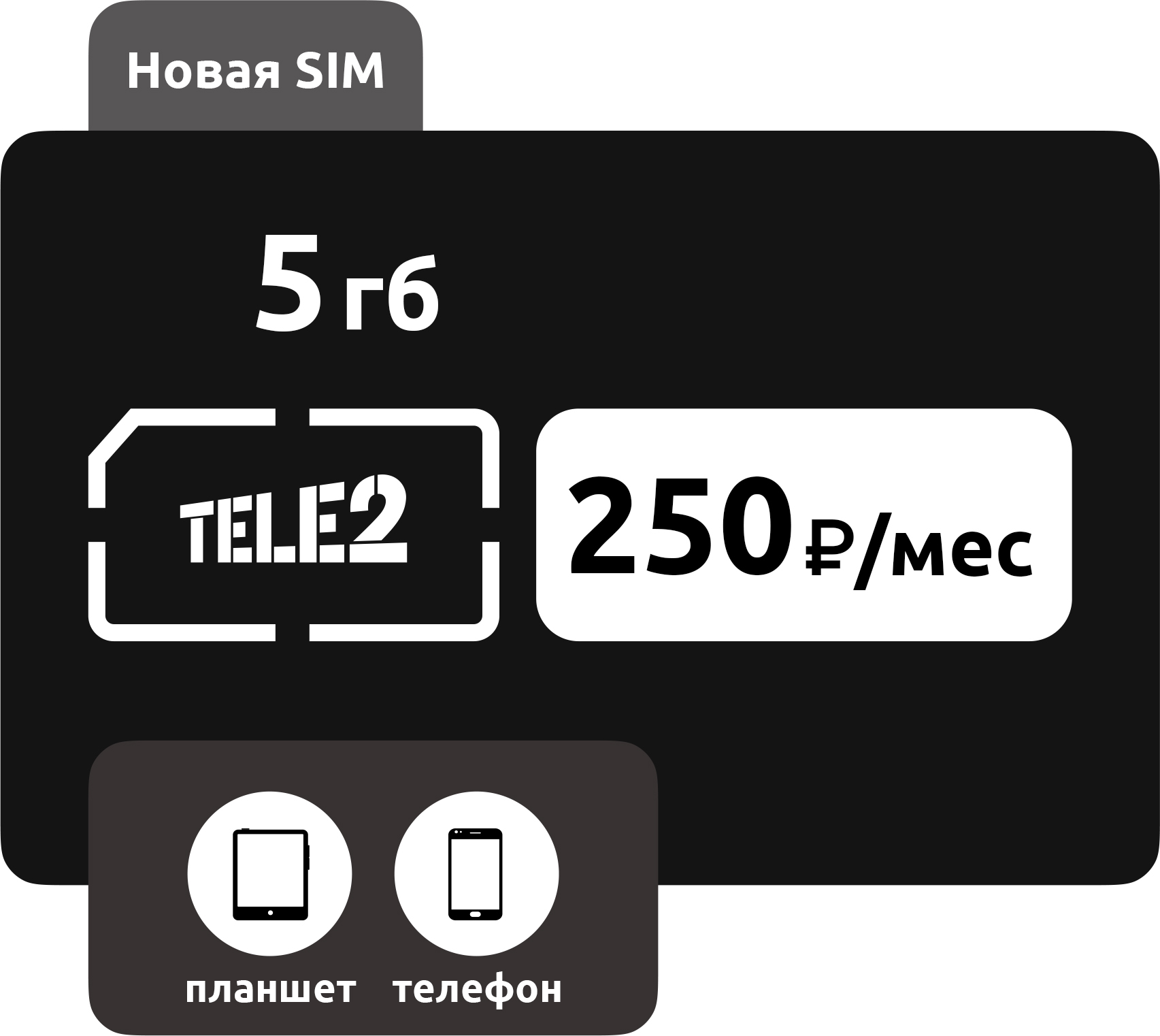 SIM-карта Теле2 250 руб/мес (5ГБ) фото