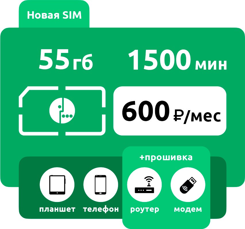 SIM-карта Мегафон 600 1500мин 55гб фото