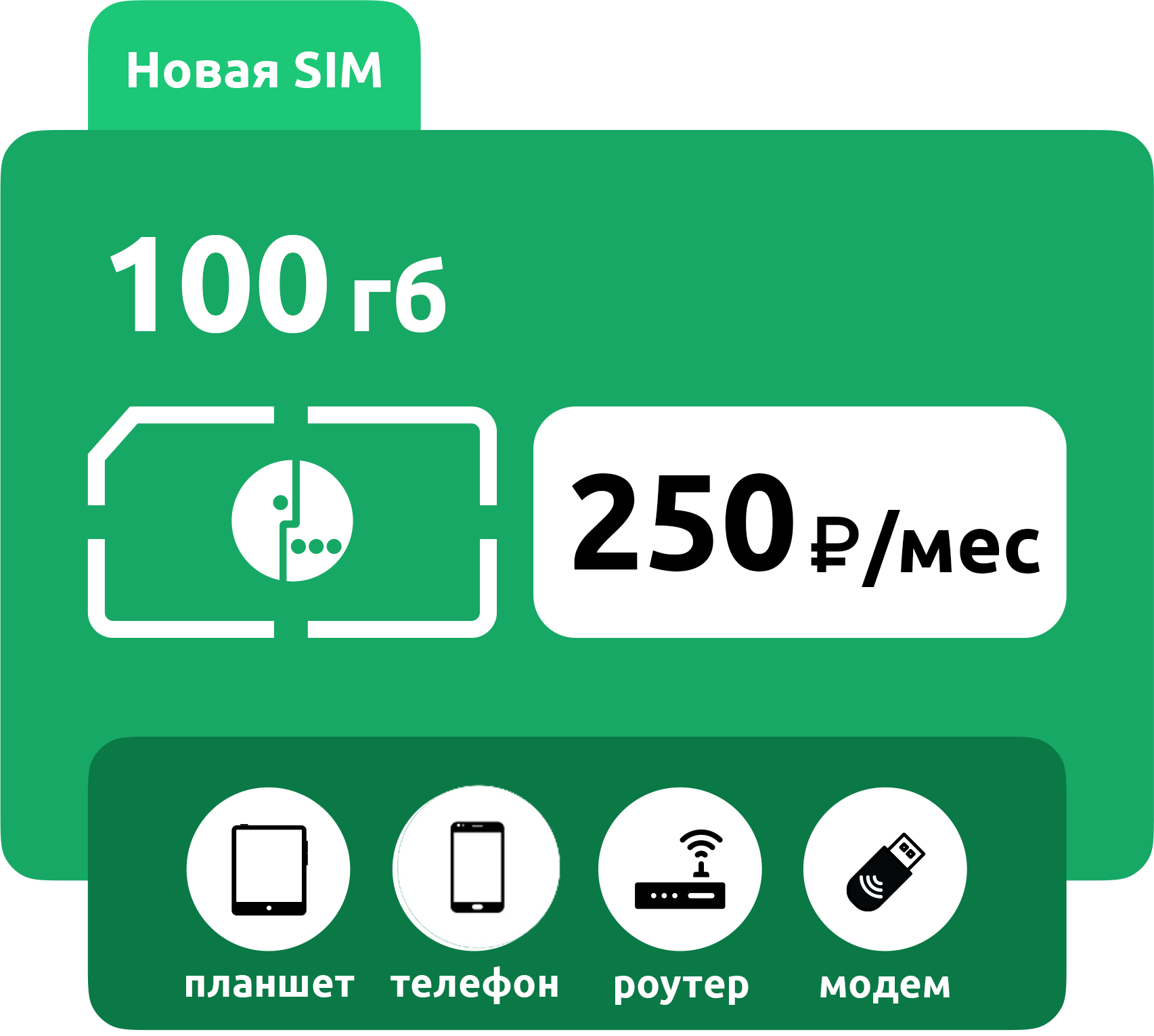SIM-карта Мегафон 100 ГБ Северо-Запад фото