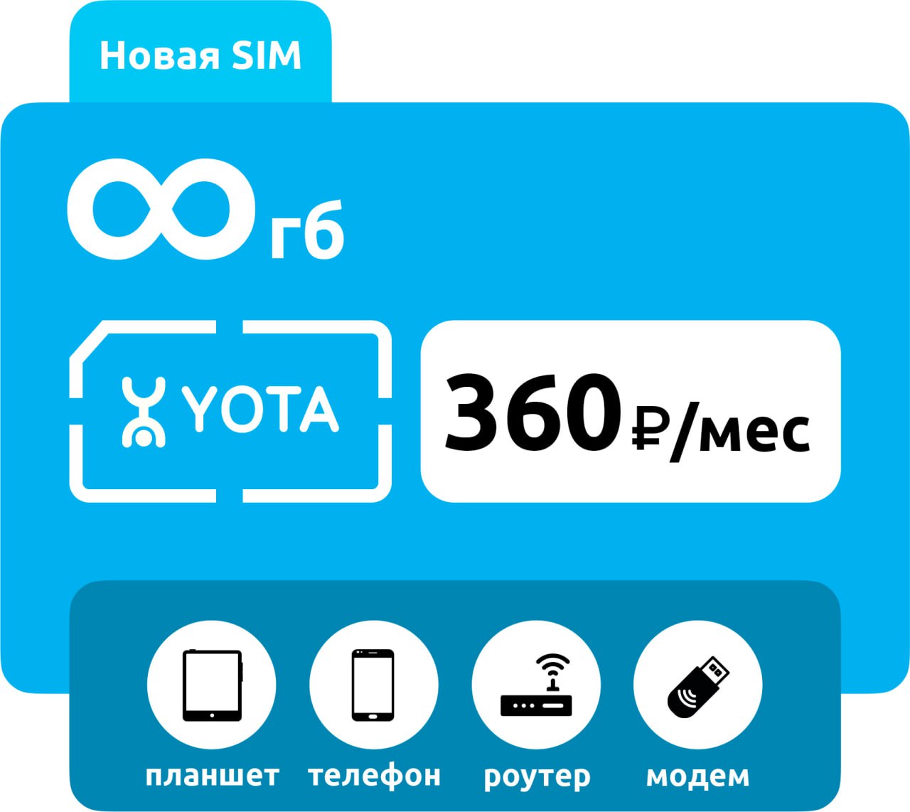 SIM-карта Yota 360 с раздачей (для любого устройства) фото