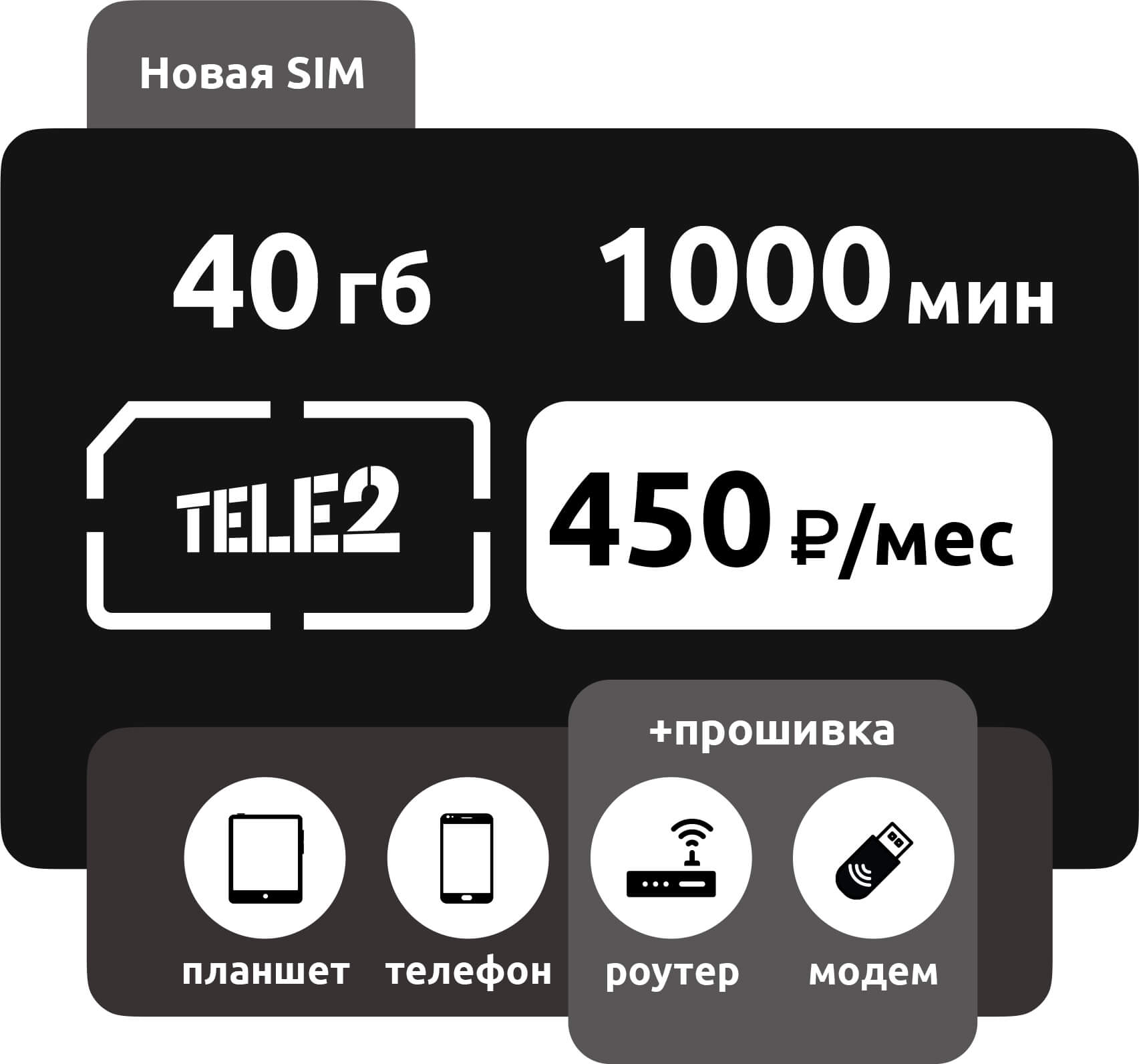 SIM-карта Теле2 Компаньон M фото