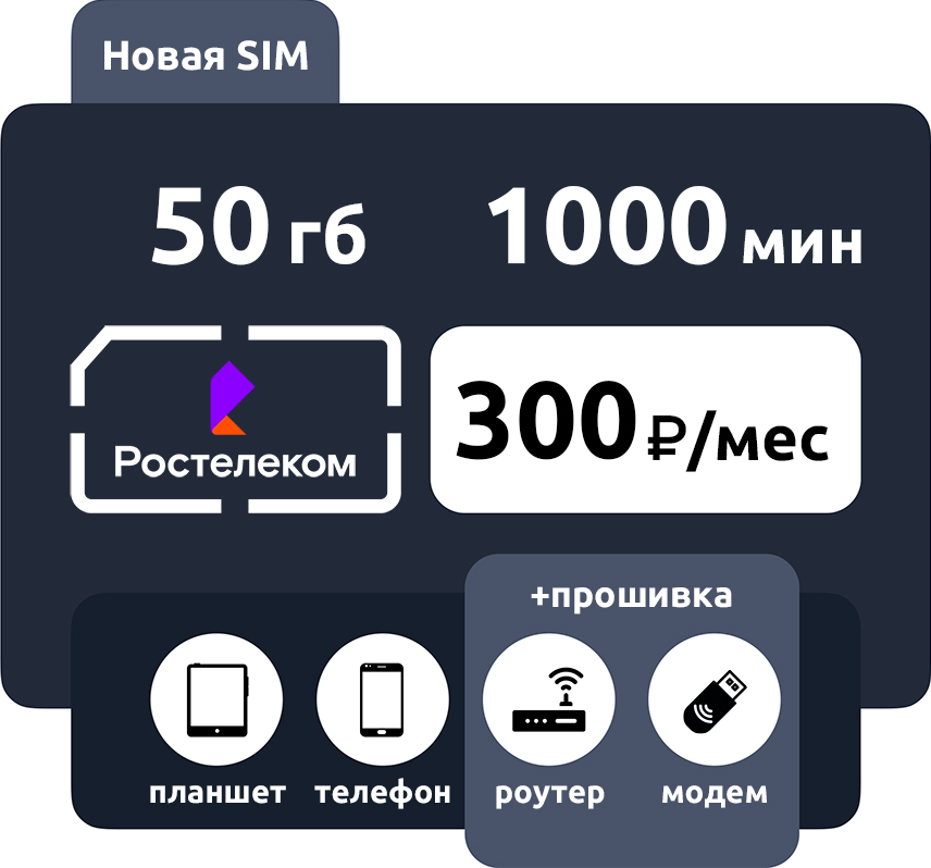 SIM-карта Ростелеком Партнер M (Теле2) фото
