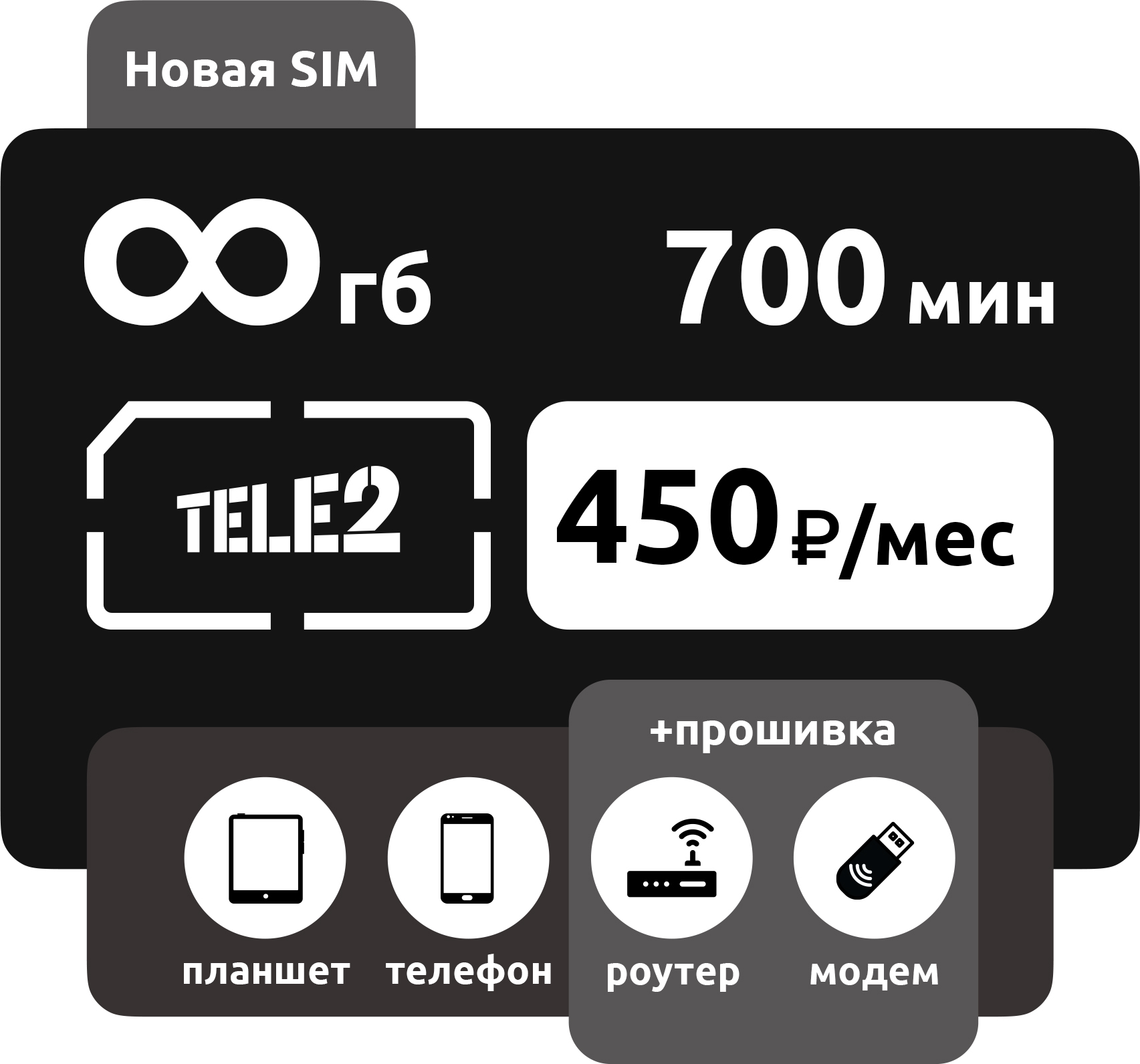 SIM-карта Теле2 Прозрачные границы XL Безлимит фото