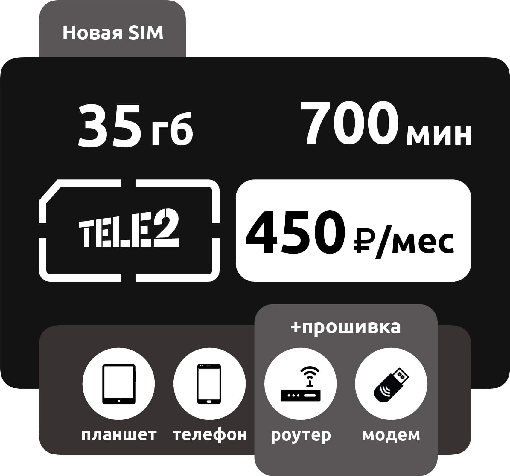 SIM-карта Теле2 Прозрачные границы L фото