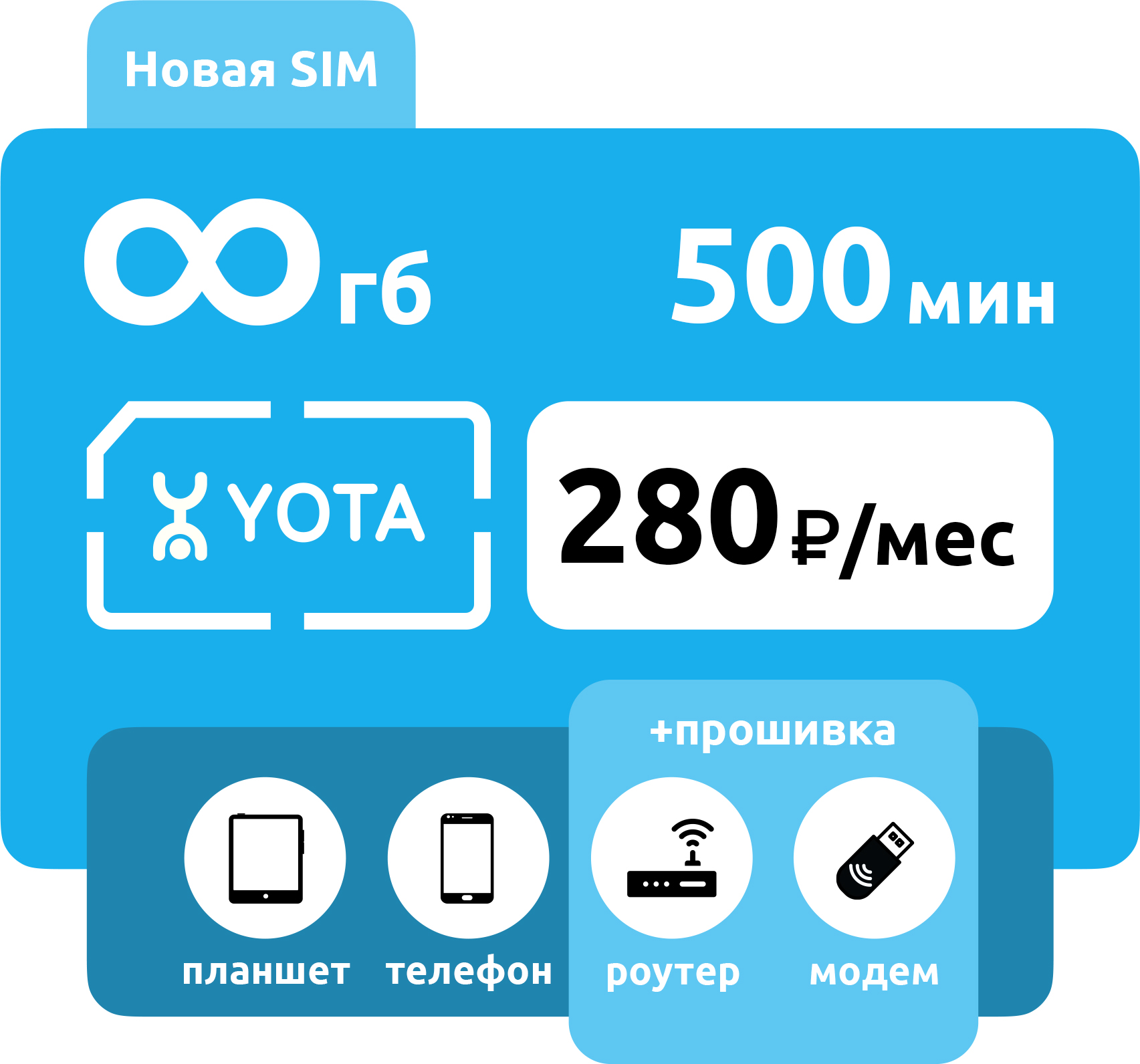 SIM-карта Yota Близкие страны + раздача 280 фото