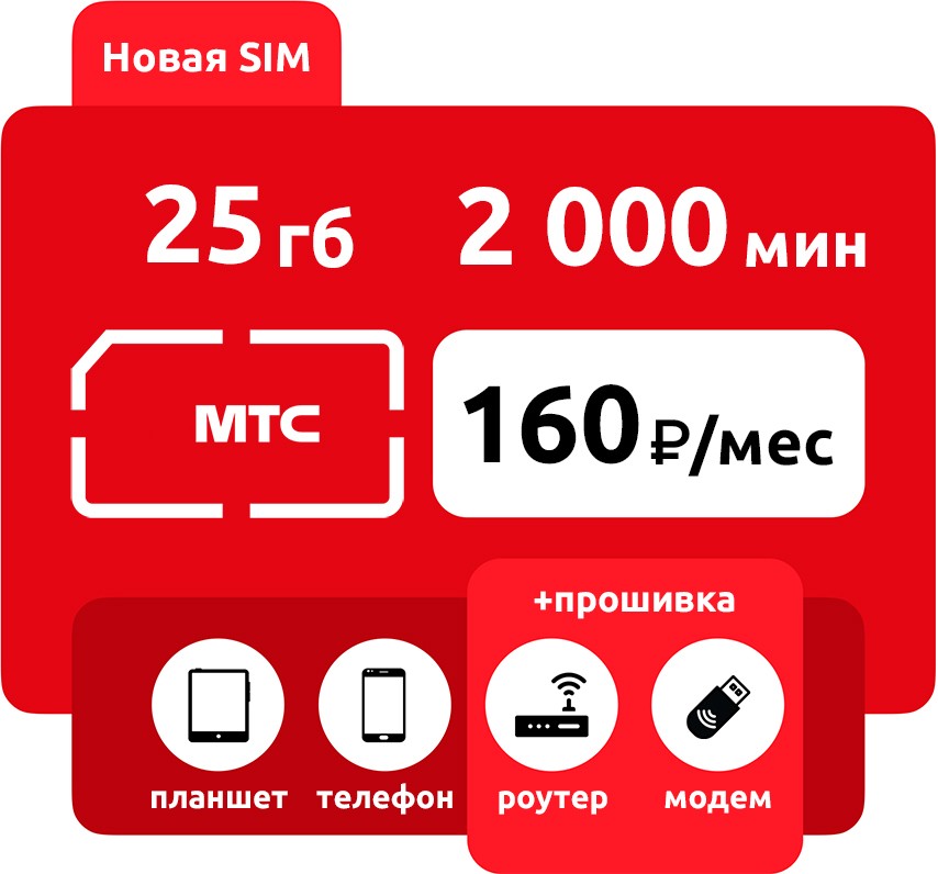 SIM-карта МТС Стиль 160 фото