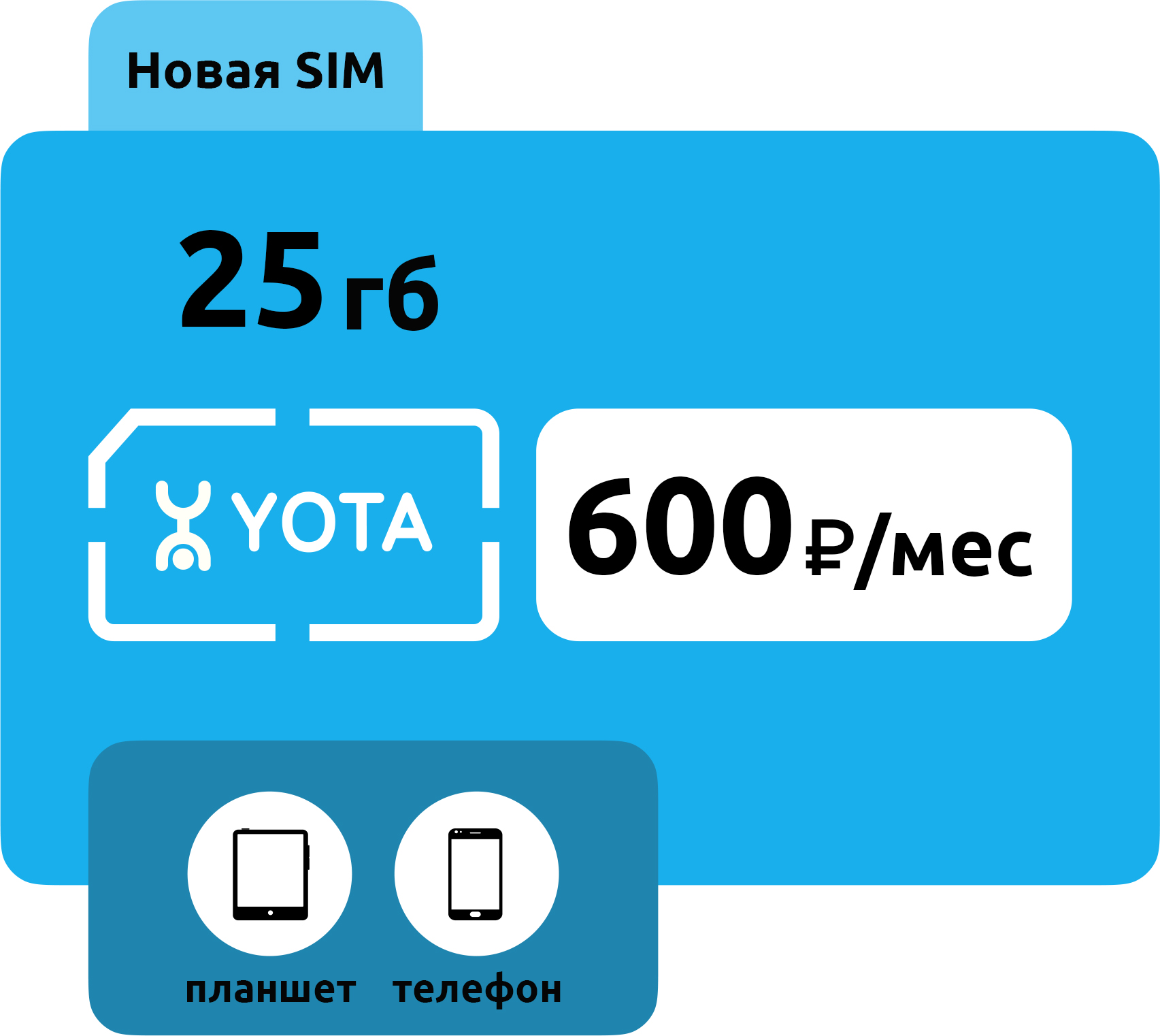 SIM-карта Yota 50 ГБ фото