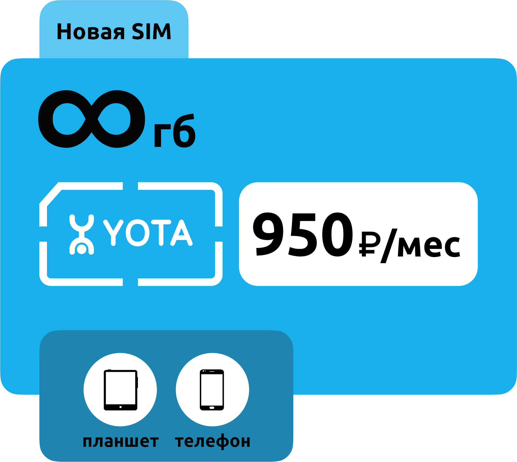 SIM-карта Yota 950 фото