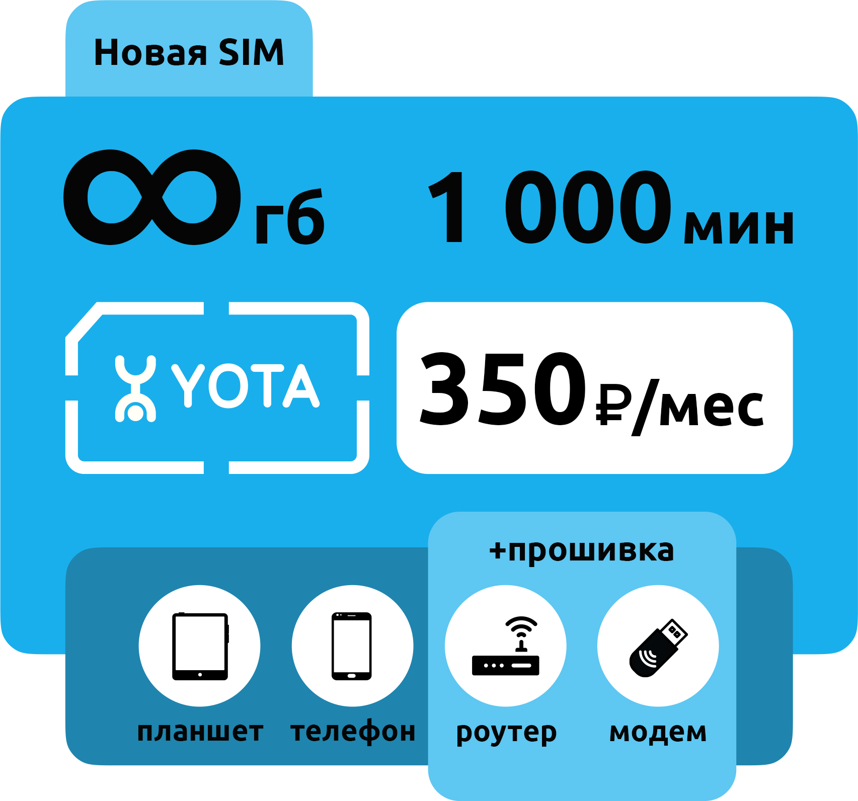 SIM-карта Yota 350 фото