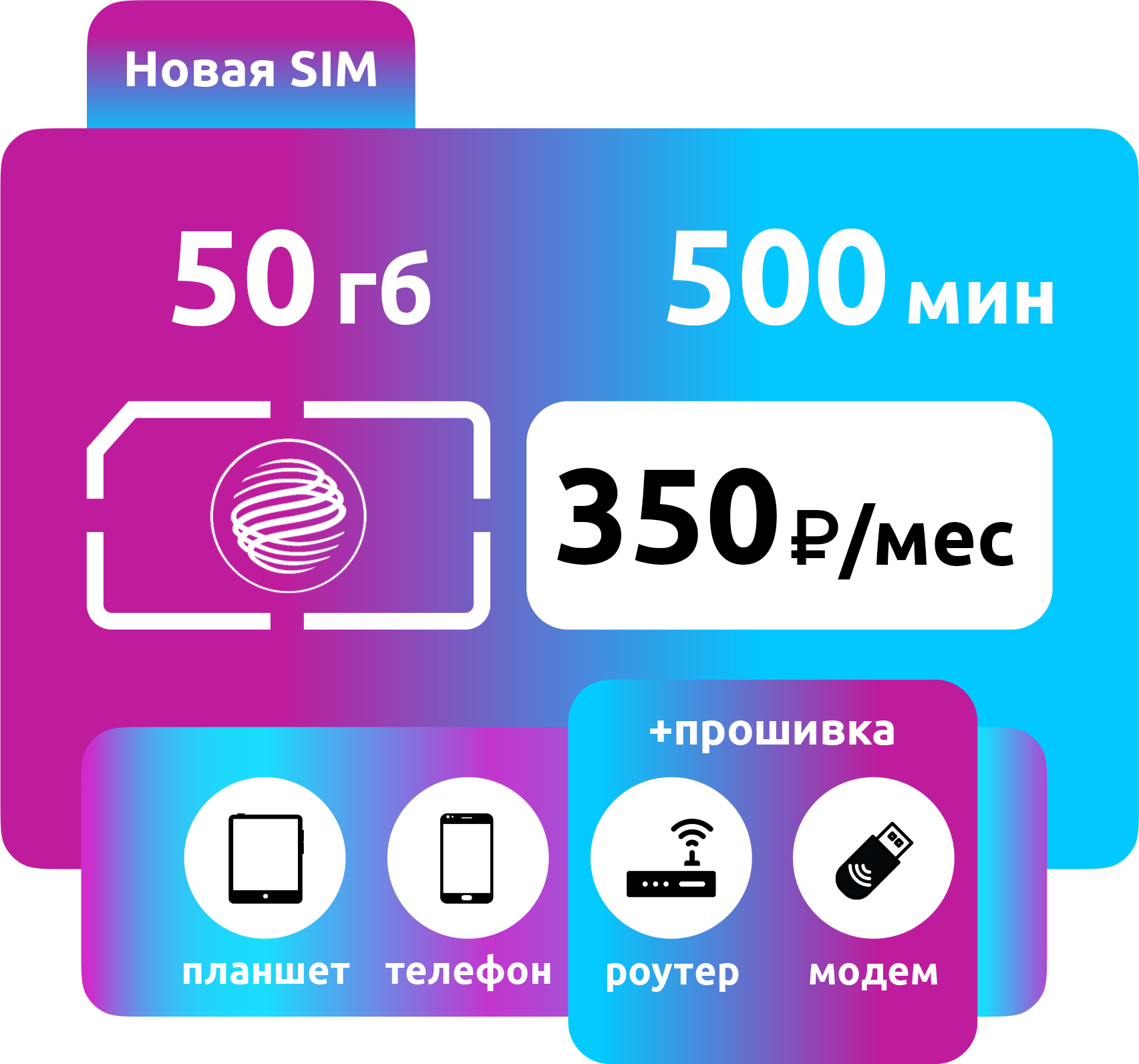 SIM-карта Газпром Мобайл 350 фото
