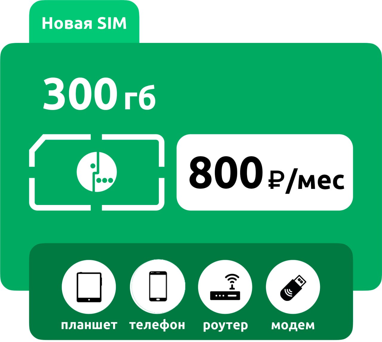 SIM-карта Мегафон 800 300 ГБ, 700 мин (для любого устройства) фото