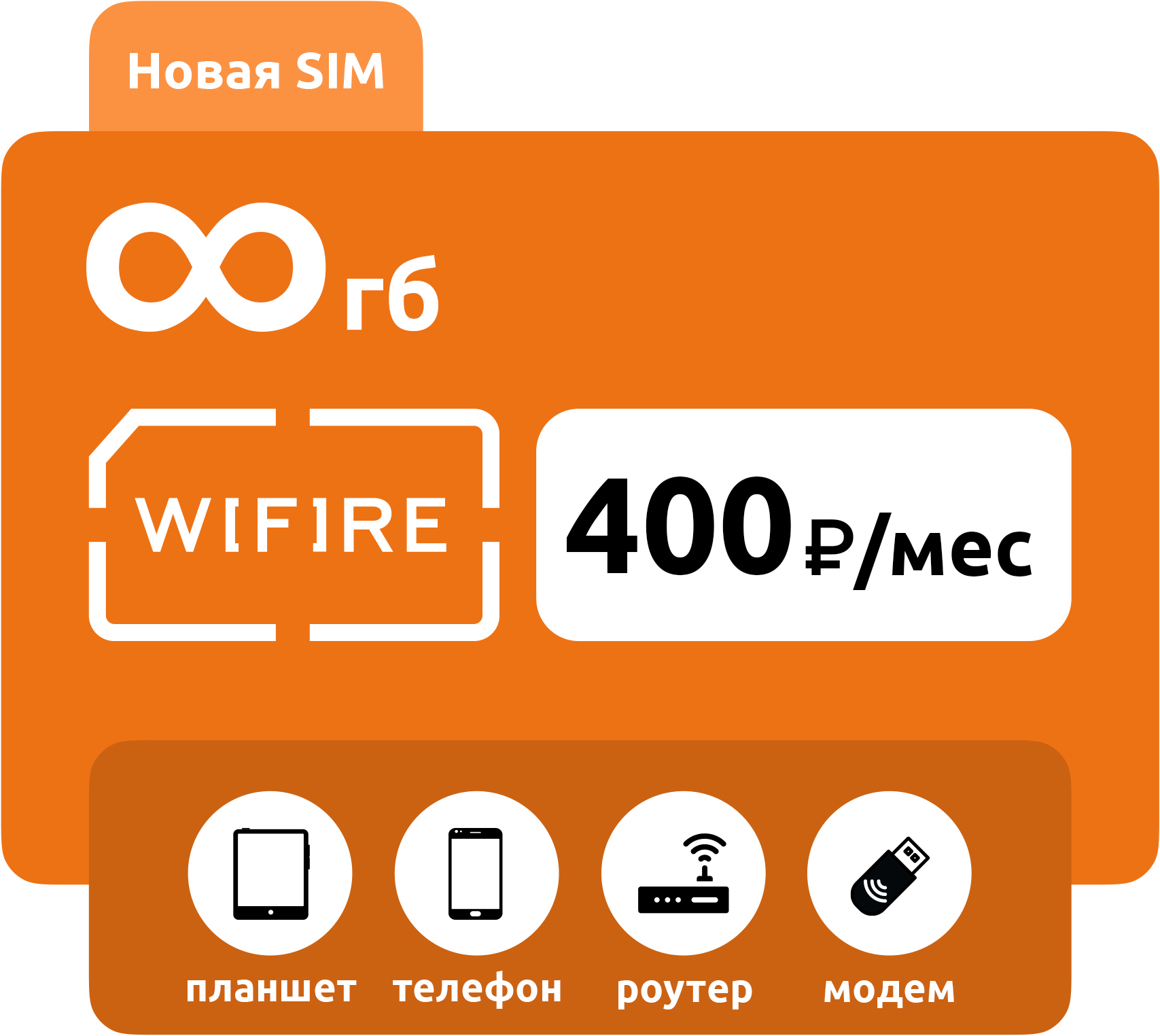 SIM-карта Wifire (Мегафон) 400 Россия фото