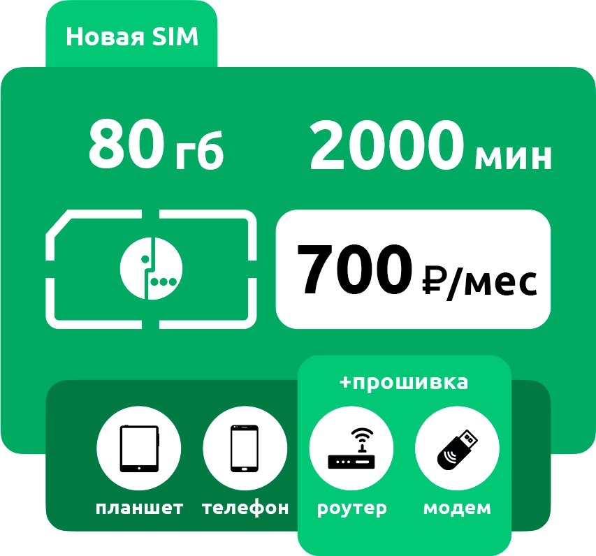 SIM-карта Мегафон 700 Экстра фото