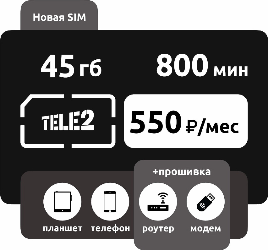 SIM-карта Теле2 Прозрачные границы XL фото