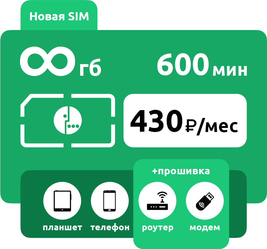 SIM-карта Мегафон 430 фото