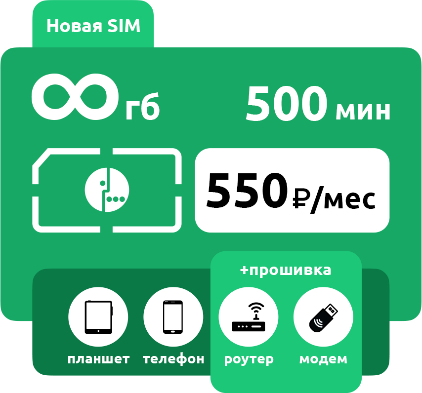 SIM-карта Мегафон 550 безлимит 500 минут фото